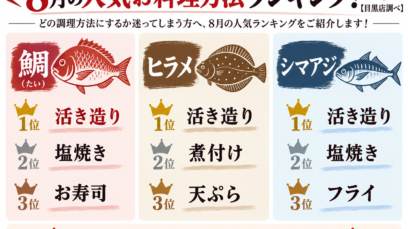 【目黒店】釣った魚をどう食べる？ざうお目黒店おすすめの新しい調理方法をご紹介！｜シルバーウィークは家族でざうおへ！